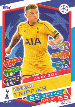 Kieran Trippier Tottenham Hotspur 2016/17 Topps Match Attax CL Away Goal #TOT08